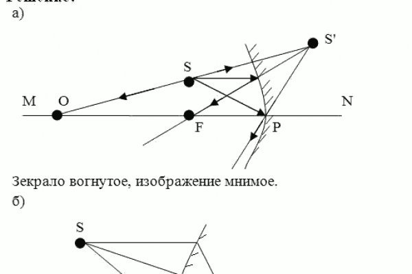 Маркетплейс кракен в россии